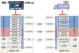 捷思銳與全通諾特?cái)y手共拓行業(yè)通信市場(chǎng) 賦能通訊工程新紀(jì)元